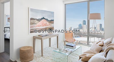 South End Apartment for rent Studio 1 Bath Boston - $3,271
