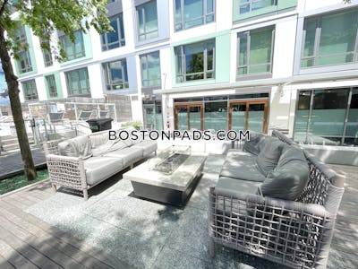 South End Apartment for rent Studio 1 Bath Boston - $3,080