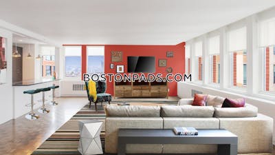Back Bay Apartment for rent Studio 1 Bath Boston - $3,460
